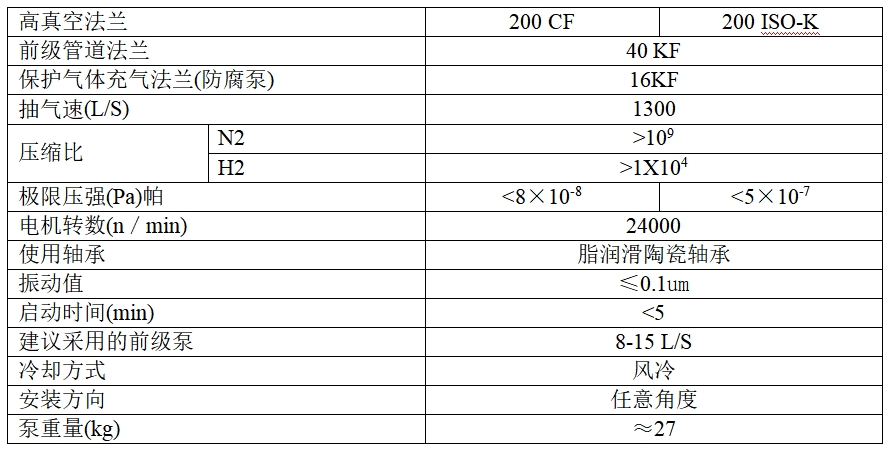 1300ZF1.png