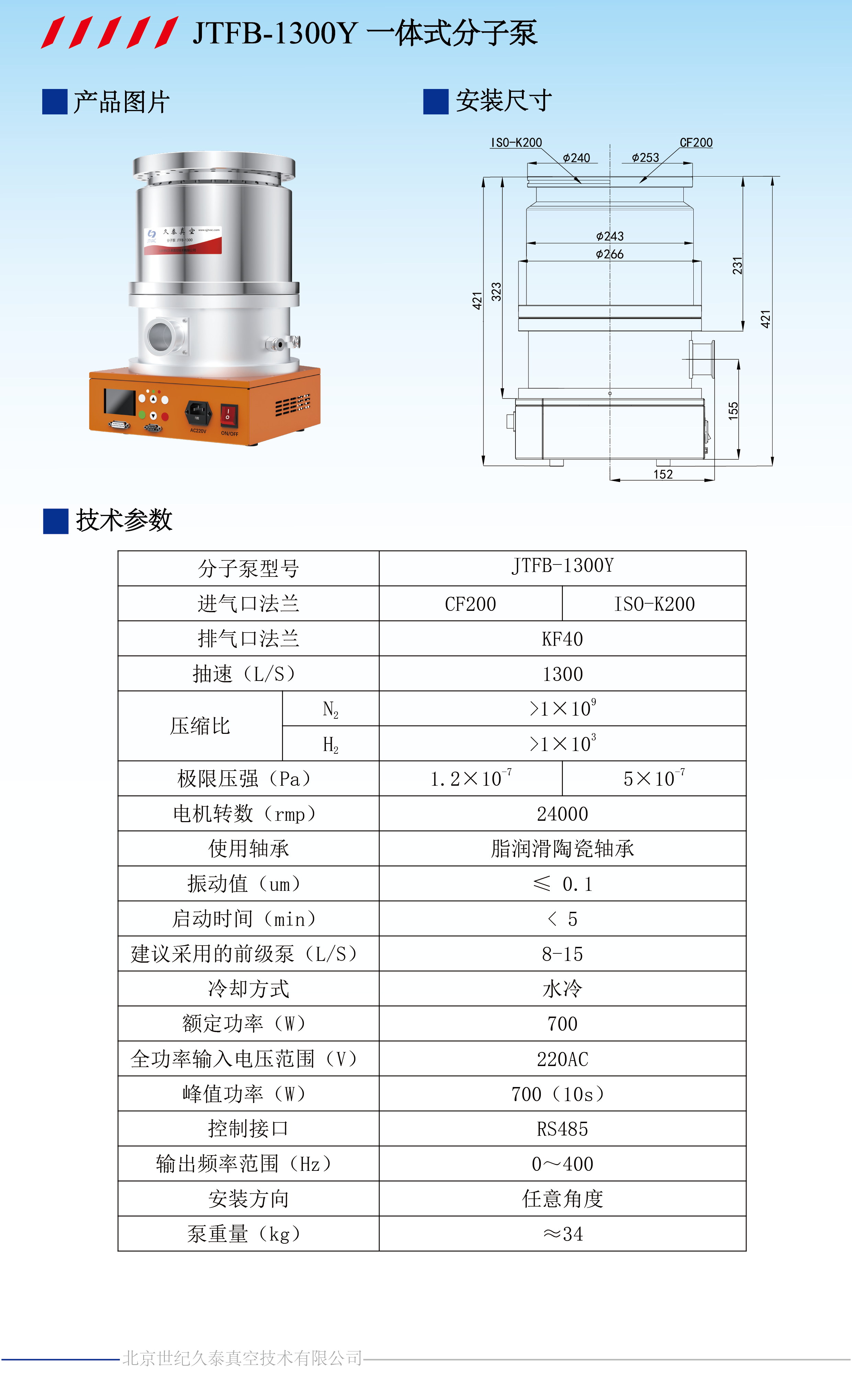 1300Y 泵体技术参数_画板 1_画板 1_画板 1.png